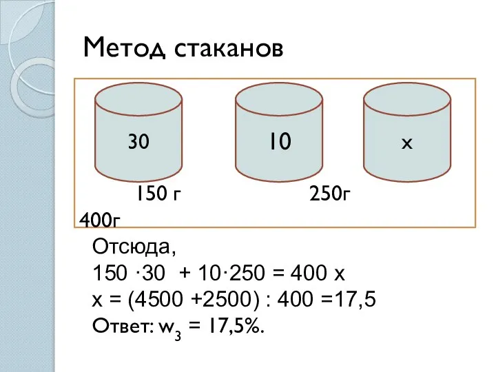 Метод стаканов Отсюда, 150 ·30 + 10·250 = 400 х х