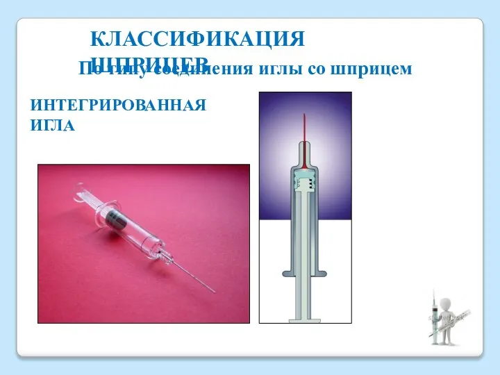 КЛАССИФИКАЦИЯ ШПРИЦЕВ По типу соединения иглы со шприцем ИНТЕГРИРОВАННАЯ ИГЛА