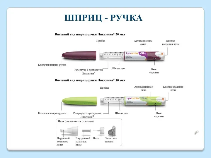 ШПРИЦ - РУЧКА