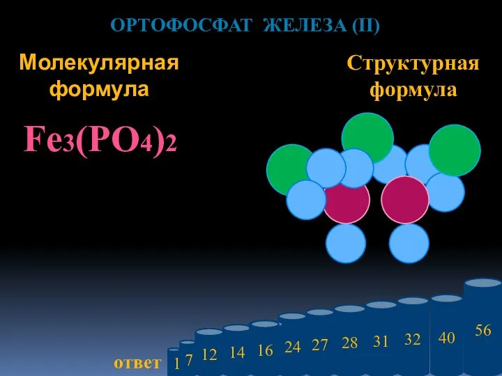 Структурная формула Молекулярная формула 1 7 14 12 16 24 27