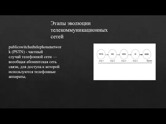 Этапы эволюции телекоммуникационных сетей publicswitchedtelephonenetwork (PSTN) - частный случай телефонной сети