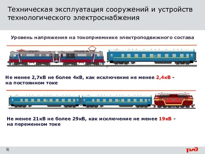 Техническая эксплуатация сооружений и устройств технологического электроснабжения | Уровень напряжения на