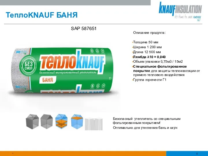 * ТеплоKNAUF БАНЯ Описание продукта: Толщина 50 мм Ширина 1 200