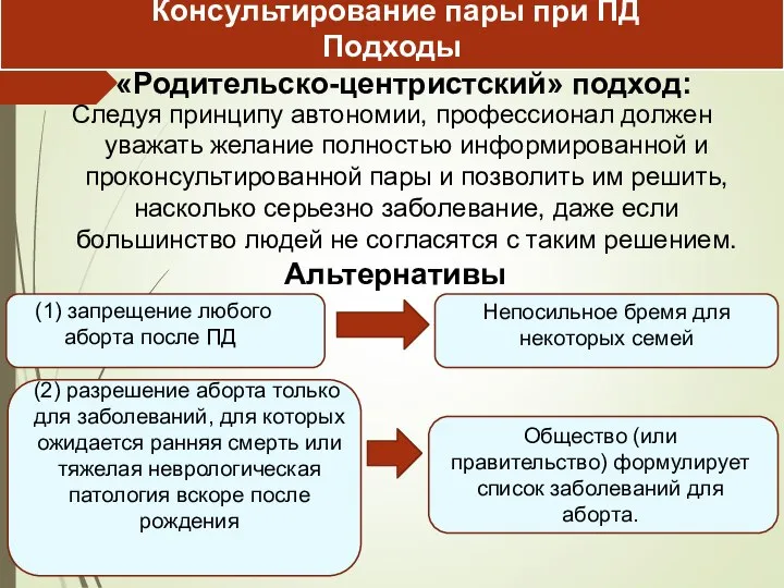 «Родительско-центристский» подход: Следуя принципу автономии, профессионал должен уважать желание полностью информированной