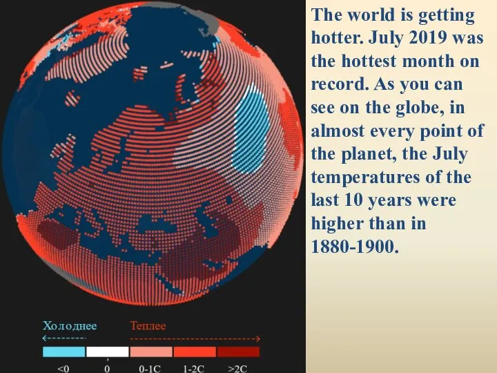 The world is getting hotter. July 2019 was the hottest month