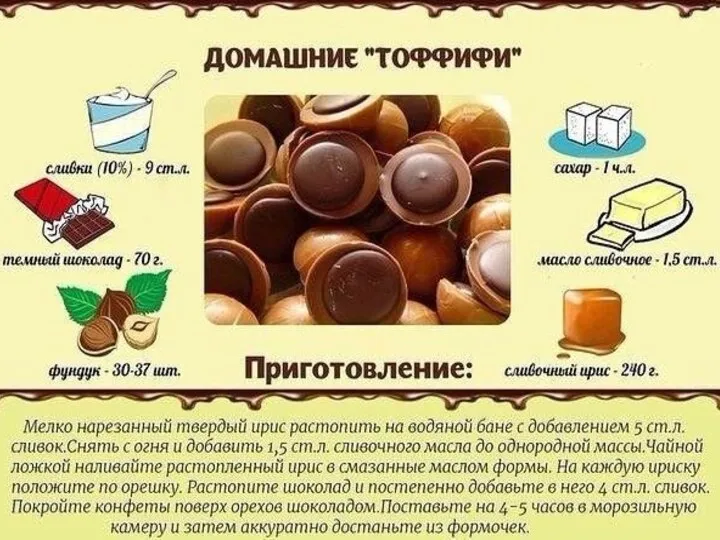 Рецепт Пирожного