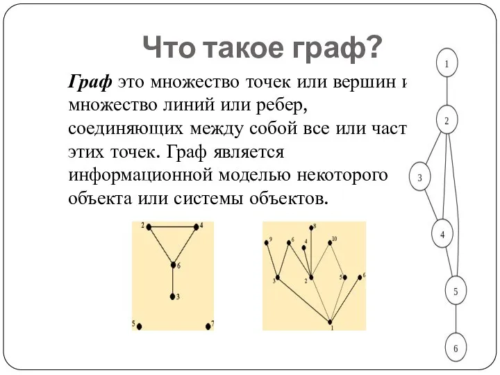 Что такое граф? Граф это множество точек или вершин и множество