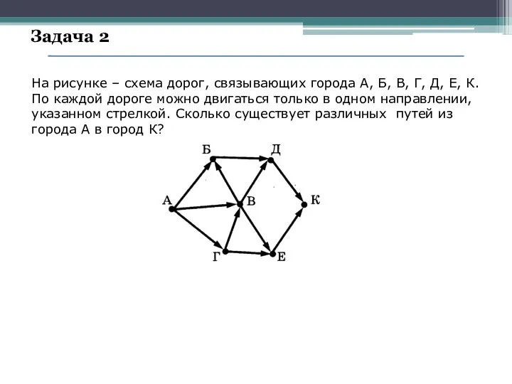 Задача 2 На рисунке – схема дорог, связывающих города А, Б,