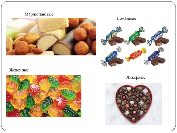 Марципановые Желейные Ликёрные Помадные