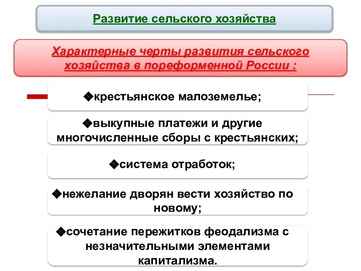 Развитие сельского хозяйства Характерные черты развития сельского хозяйства в пореформенной России