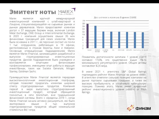 Marex является крупной международной инвестиционной компанией с штаб-квартирой в Лондоне, специализирующейся