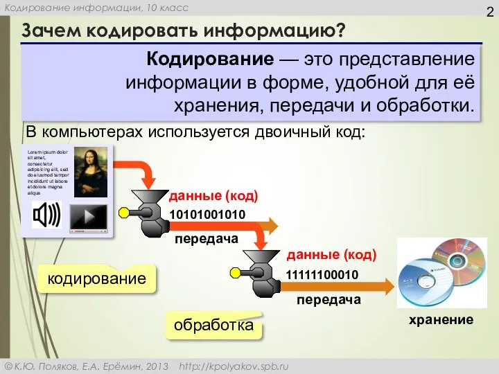 Зачем кодировать информацию? Кодирование — это представление информации в форме, удобной