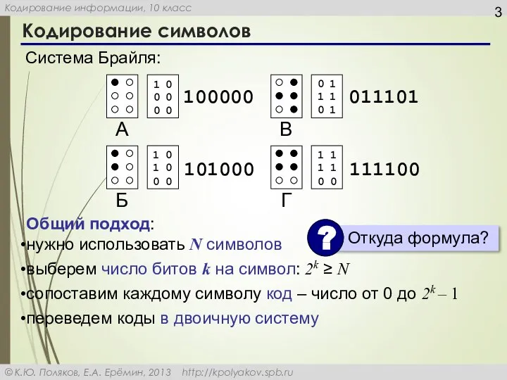 Кодирование символов 100000 101000 011101 111100 Общий подход: нужно использовать N