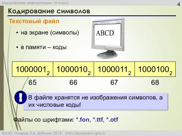 Кодирование символов Текстовый файл на экране (символы) в памяти – коды