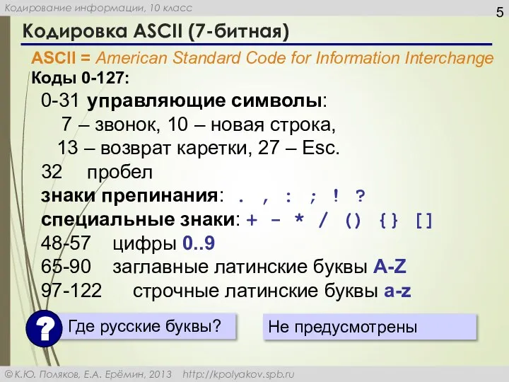 Кодировка ASCII (7-битная) ASCII = American Standard Code for Information Interchange