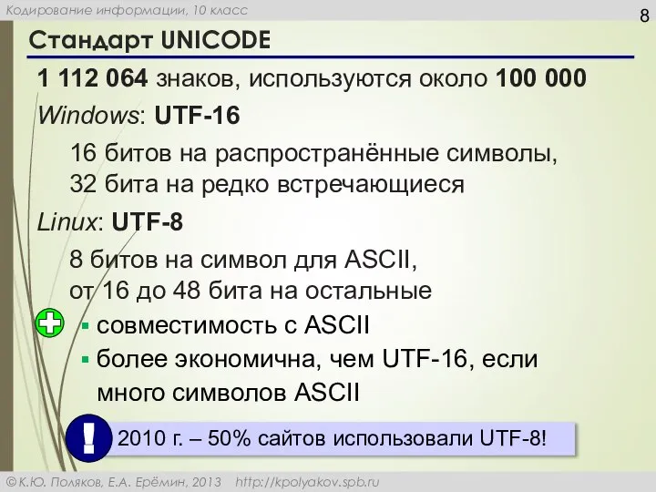 Стандарт UNICODE 1 112 064 знаков, используются около 100 000 Windows: