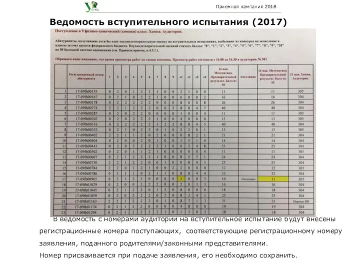 Приемная кампания 2018 В ведомость с номерами аудиторий на вступительное испытание