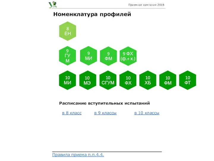 Номенклатура профилей Приемная кампания 2018 8 н ___________________________________________Правила приема п.п.4.4. Расписание