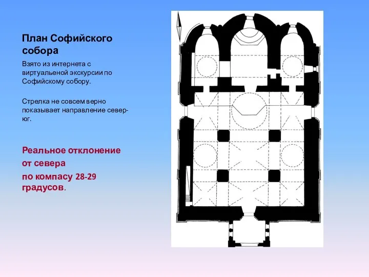 План Софийского собора Взято из интернета с виртуальеной экскурсии по Софийскому