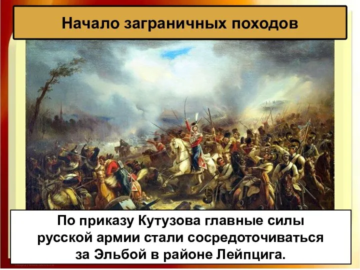 Начало заграничных походов По приказу Кутузова главные силы русской армии стали