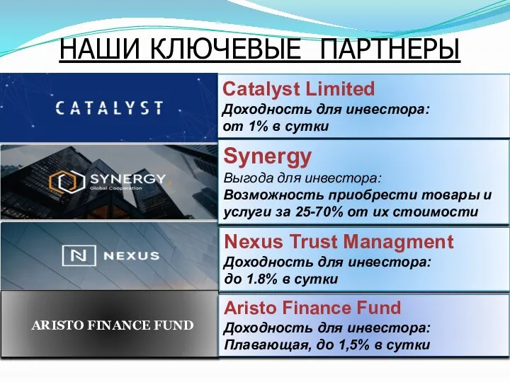 Catalyst Limited Доходность для инвестора: от 1% в сутки Synergy Выгода