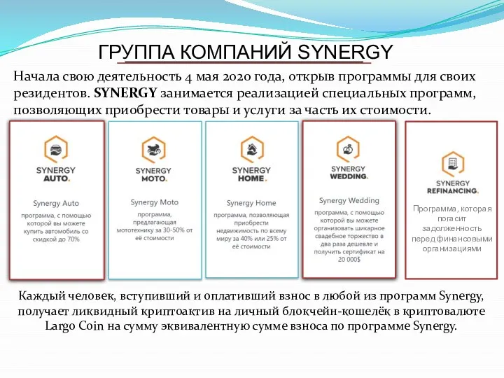 ГРУППА КОМПАНИЙ SYNERGY Начала свою деятельность 4 мая 2020 года, открыв