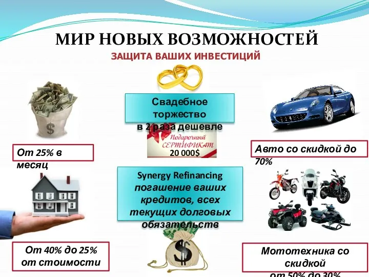 МИР НОВЫХ ВОЗМОЖНОСТЕЙ От 40% до 25% от стоимости Авто со