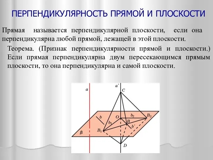 ПЕРПЕНДИКУЛЯРНОСТЬ ПРЯМОЙ И ПЛОСКОСТИ Прямая называется перпендикулярной плоскости, если она перпендикулярна