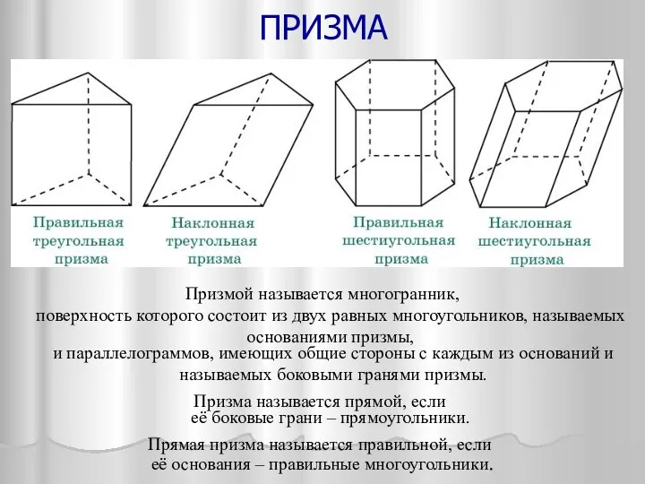 ПРИЗМА Призмой называется многогранник, поверхность которого состоит из двух равных многоугольников,