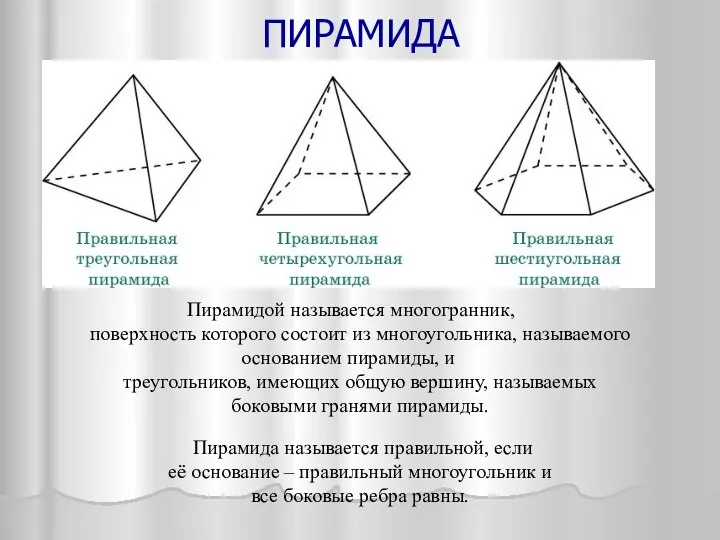 ПИРАМИДА Пирамидой называется многогранник, поверхность которого состоит из многоугольника, называемого основанием