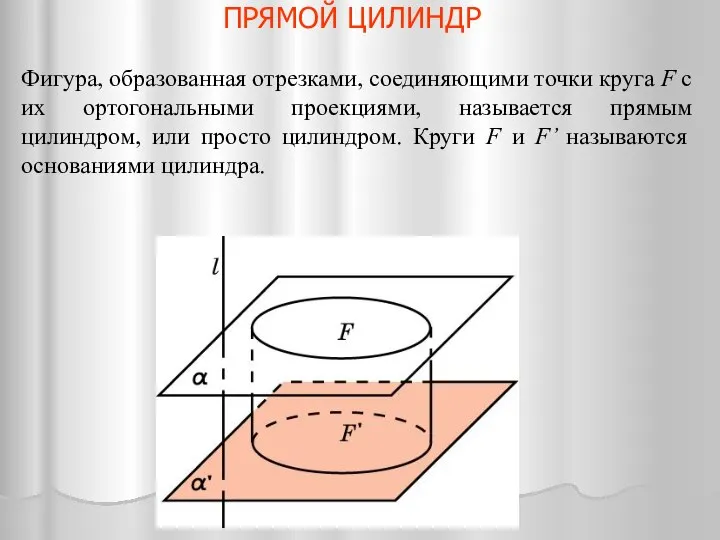 ПРЯМОЙ ЦИЛИНДР Фигура, образованная отрезками, соединяющими точки круга F с их