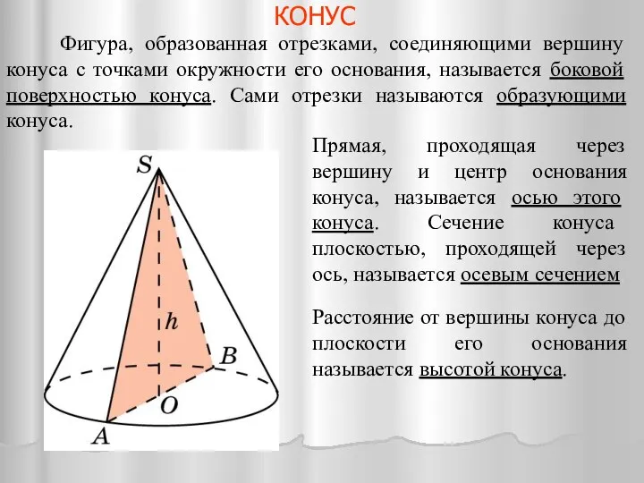 КОНУС Фигура, образованная отрезками, соединяющими вершину конуса с точками окружности его