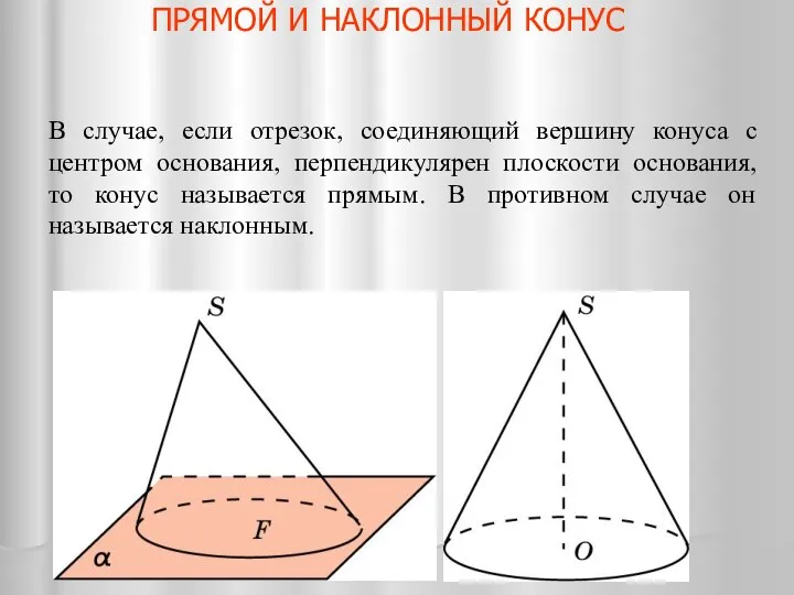 ПРЯМОЙ И НАКЛОННЫЙ КОНУС В случае, если отрезок, соединяющий вершину конуса