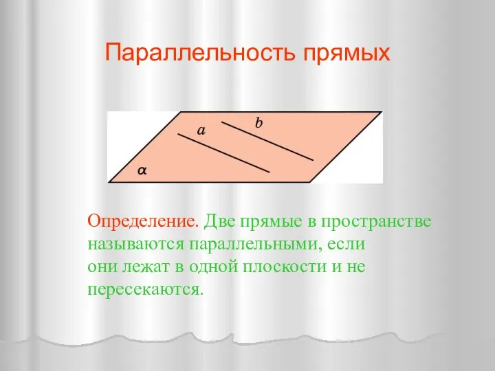 Определение. Две прямые в пространстве называются параллельными, если они лежат в