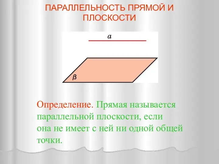 Определение. Прямая называется параллельной плоскости, если она не имеет с ней