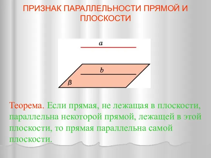 Теорема. Если прямая, не лежащая в плоскости, параллельна некоторой прямой, лежащей