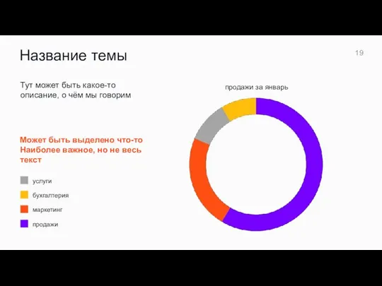 Тут может быть какое-то описание, о чём мы говорим Название темы