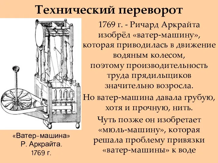 Технический переворот «Ватер-машина» Р. Аркрайта. 1769 г. 1769 г. - Ричард