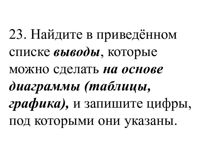 23. Найдите в приведённом списке выводы, которые можно сделать на основе