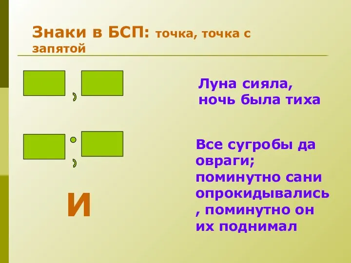 Знаки в БСП: точка, точка с запятой Луна сияла, ночь была