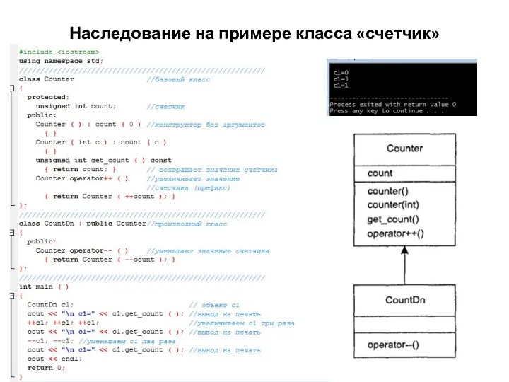 Наследование на примере класса «счетчик»