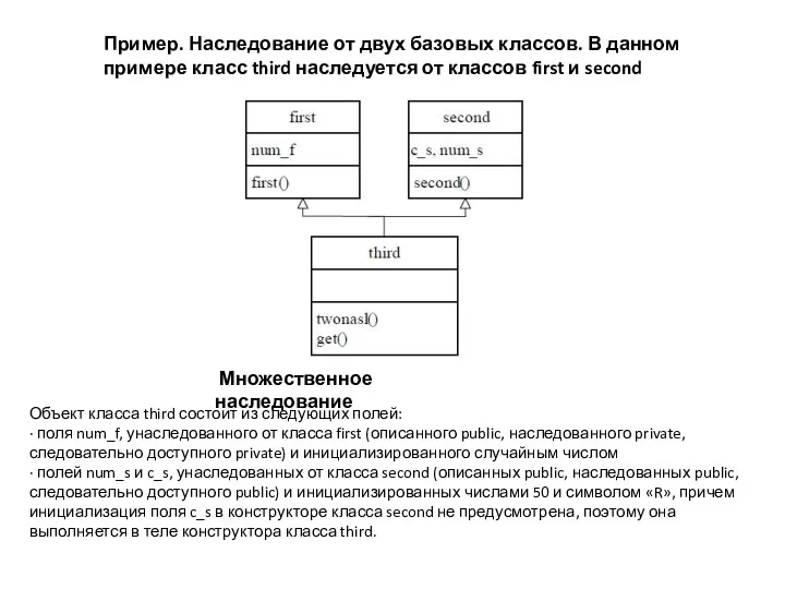 Пример. Наследование от двух базовых классов. В данном примере класс third