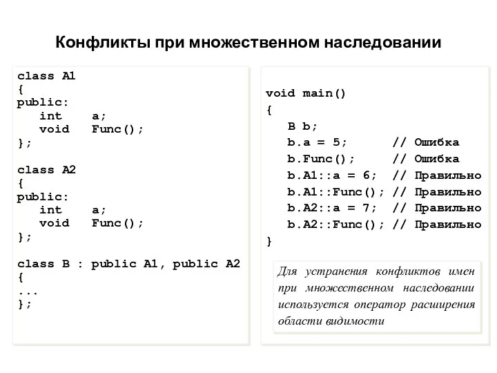 Конфликты при множественном наследовании class A1 { public: int a; void