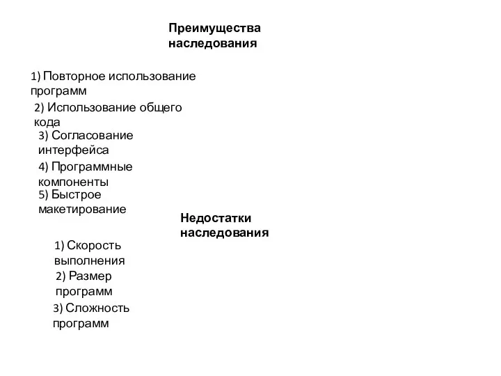 Преимущества наследования 1) Повторное использование программ 2) Использование общего кода 3)