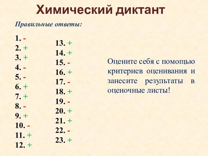 Химический диктант Правильные ответы: 1. - 2. + 3. + 4.