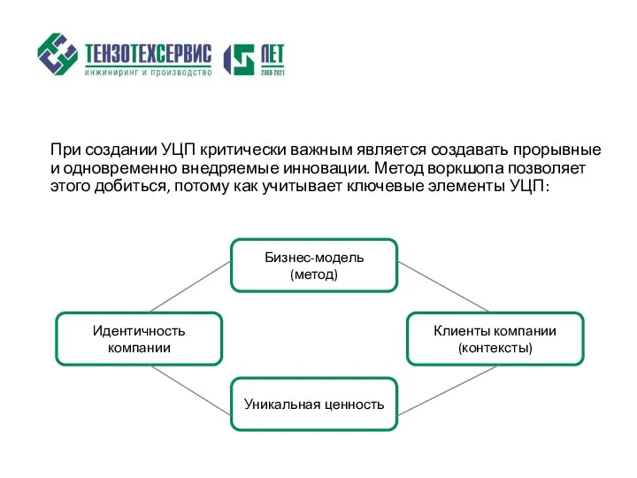 При создании УЦП критически важным является создавать прорывные и одновременно внедряемые