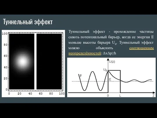 Туннельный эффект Туннельный эффект - прохождение частицы сквозь потенциальный барьер, когда