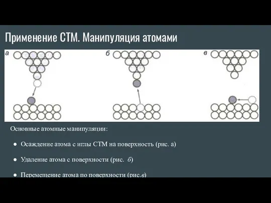 Применение СТМ. Манипуляция атомами Основные атомные манипуляции: Осаждение атома с иглы