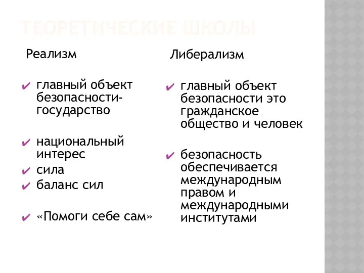 ТЕОРЕТИЧЕСКИЕ ШКОЛЫ Реализм главный объект безопасности- государство национальный интерес сила баланс