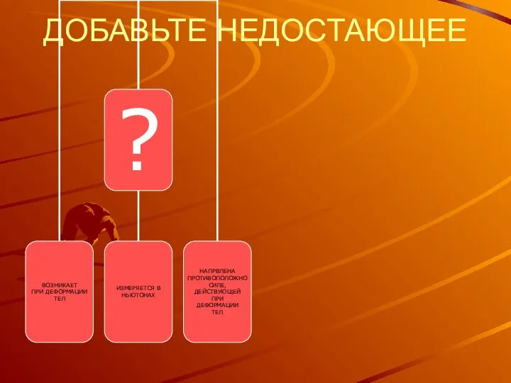 ДОБАВЬТЕ НЕДОСТАЮЩЕЕ